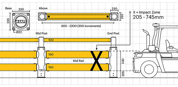 Tailored specification sheet