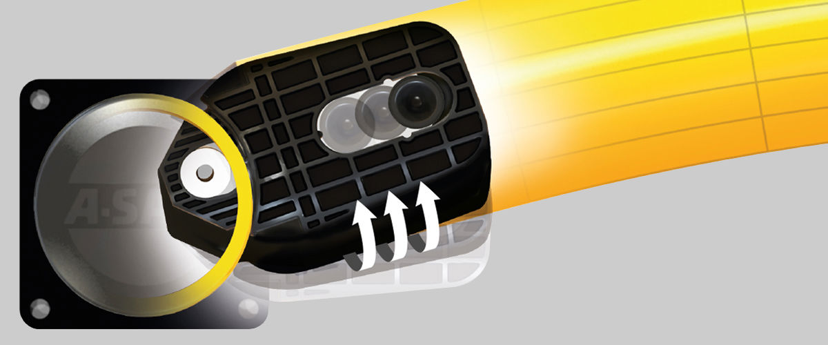 Three Phase Coupling